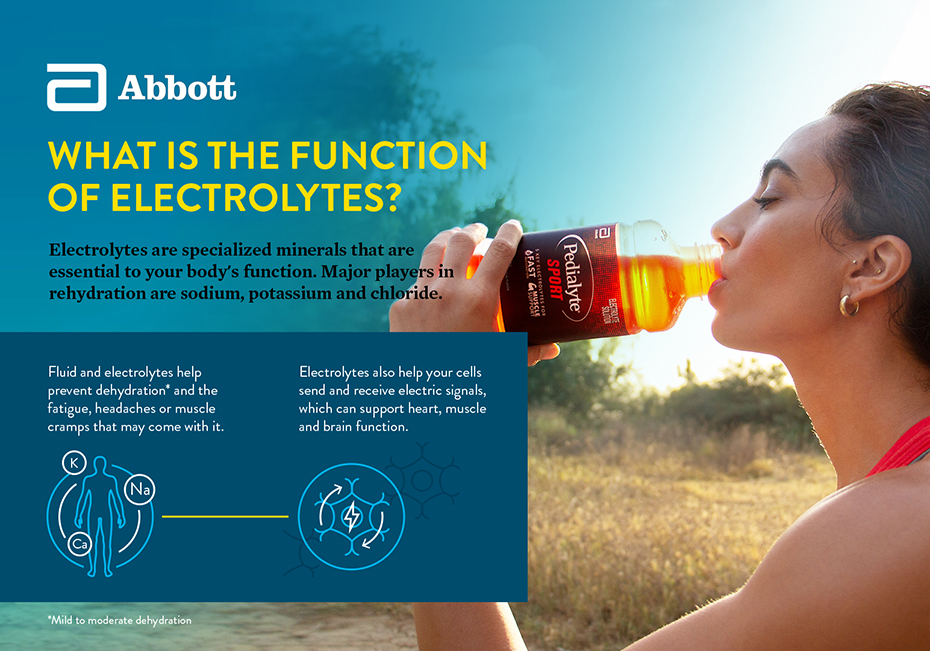What Are Electrolytes?