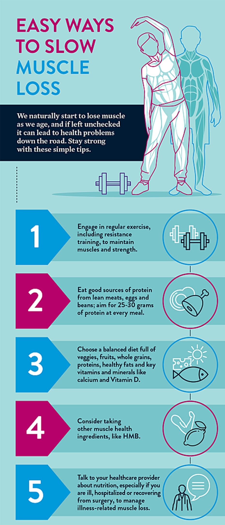 Are there ways to prevent age-related muscle loss?