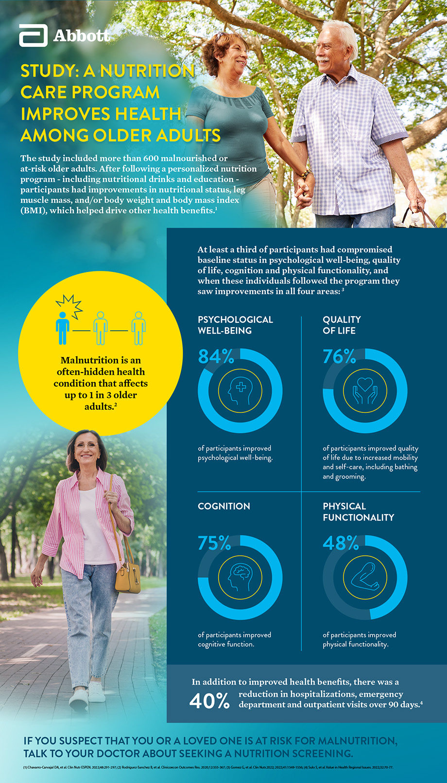 How Nutrition Improves Health: Vitality and Wellness Secrets