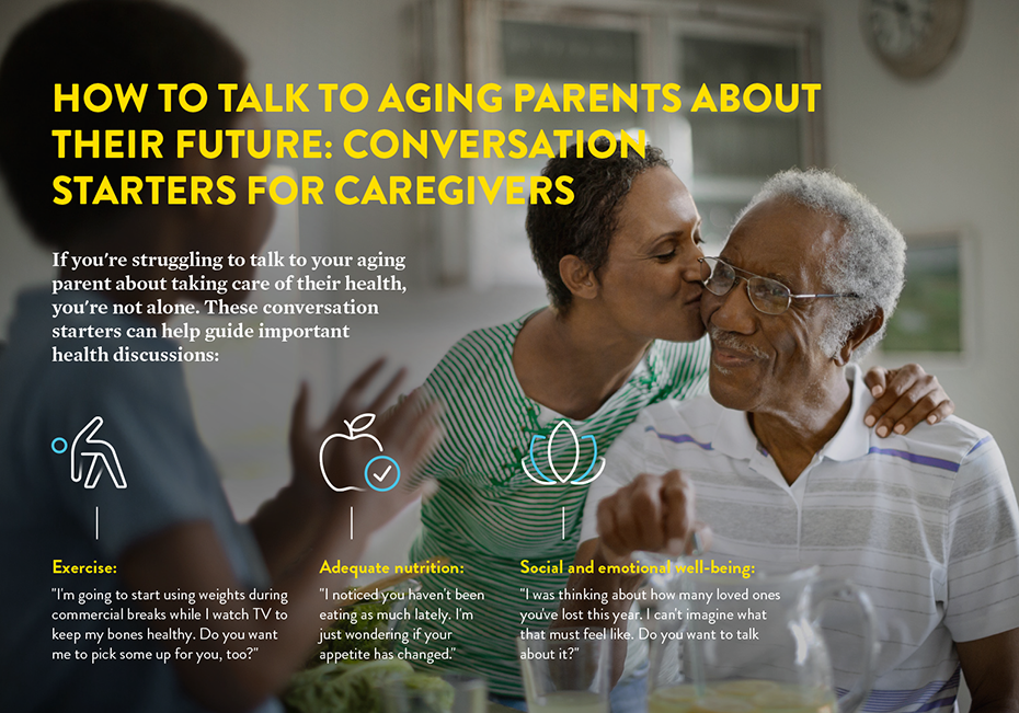 How to talk to aging parents about their future: Conversation starters for caregivers