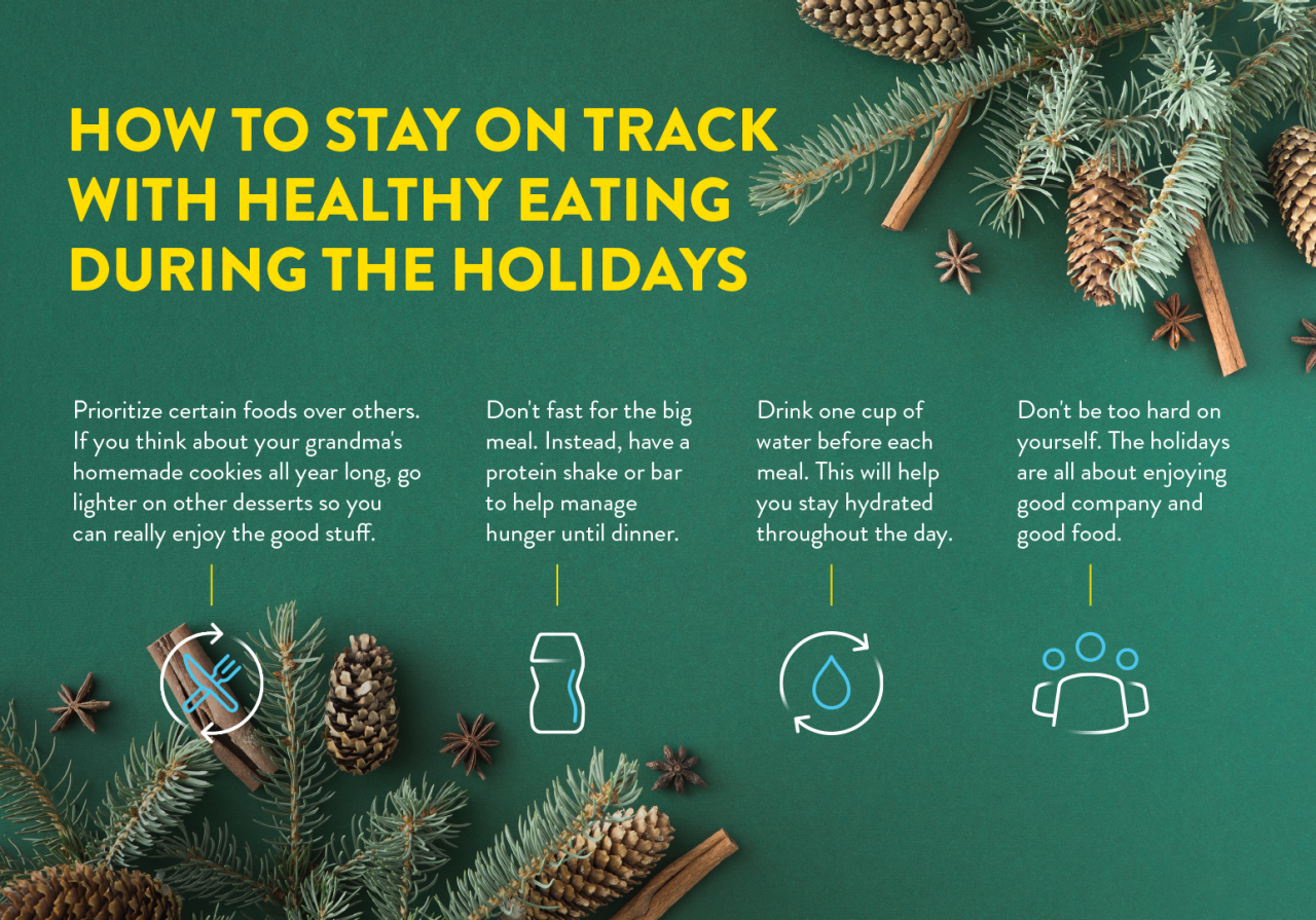 Micrographic titled "How to Stay on Track With Healthy Eating During the Holidays" offers four tips to help readers eat well during the holiday season.