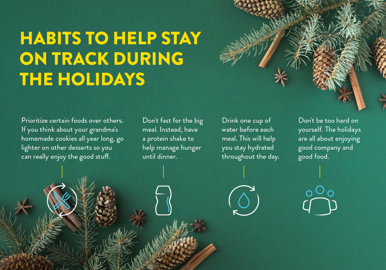 Micrographic titled "Habits to Help Stay on Track During the Holidays" offers four tips to help readers eat well during the holiday season. 