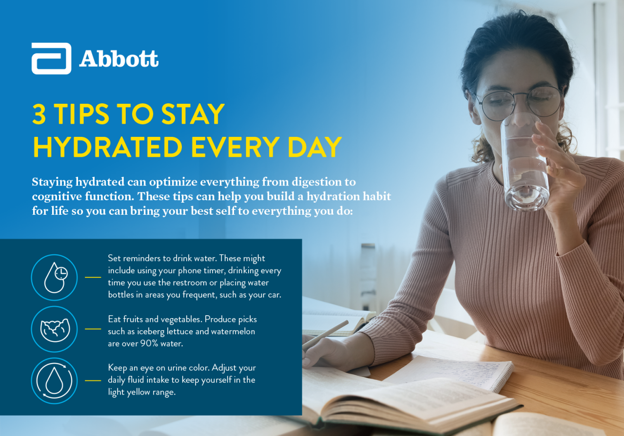 3 Tips to Stay Hydrated Every Day