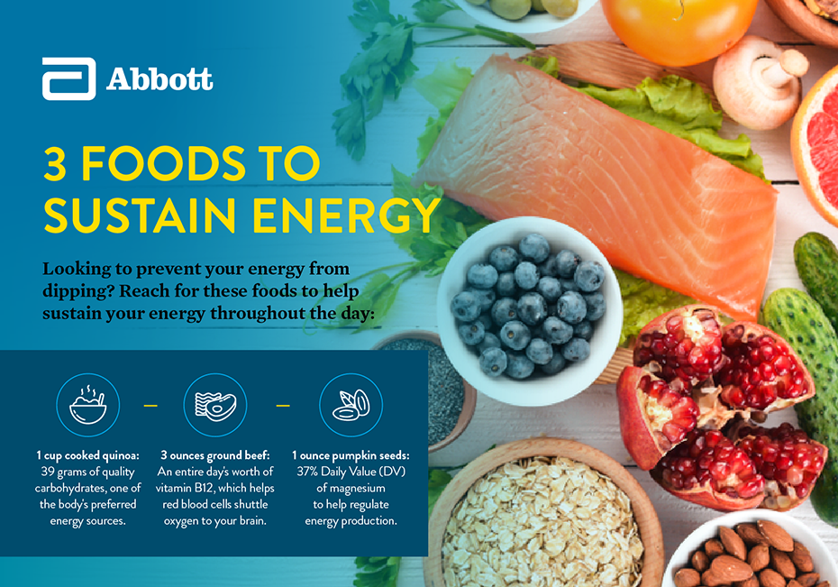 Energy-Boosting Foods and Energy-Sustaining Foods