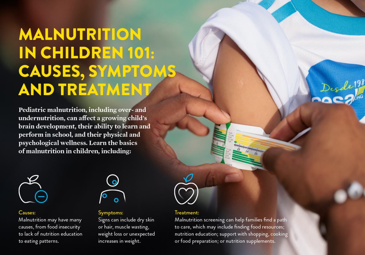 Malnutrition in Children 101: Causes, Symptoms and Treatment