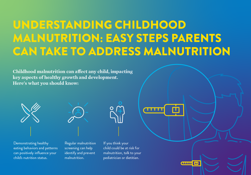 Malnutrition and cognitive development online