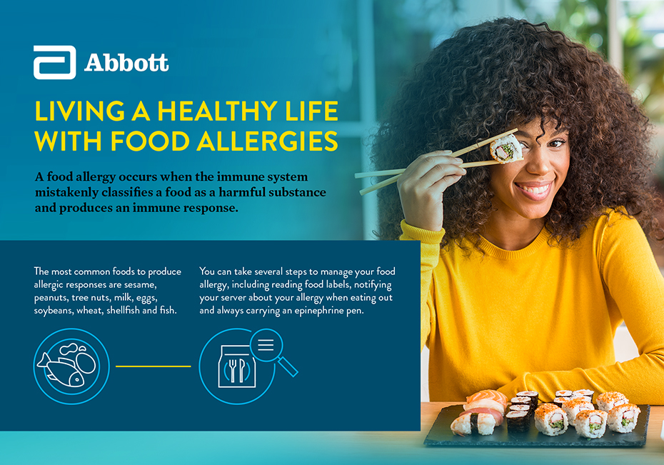 WHAT IS A FOOD ALLERGY?