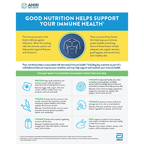 Download our Nutrition & Immunity infographic and share it with your patients to help them learn what to do to stay healthy and strong.
