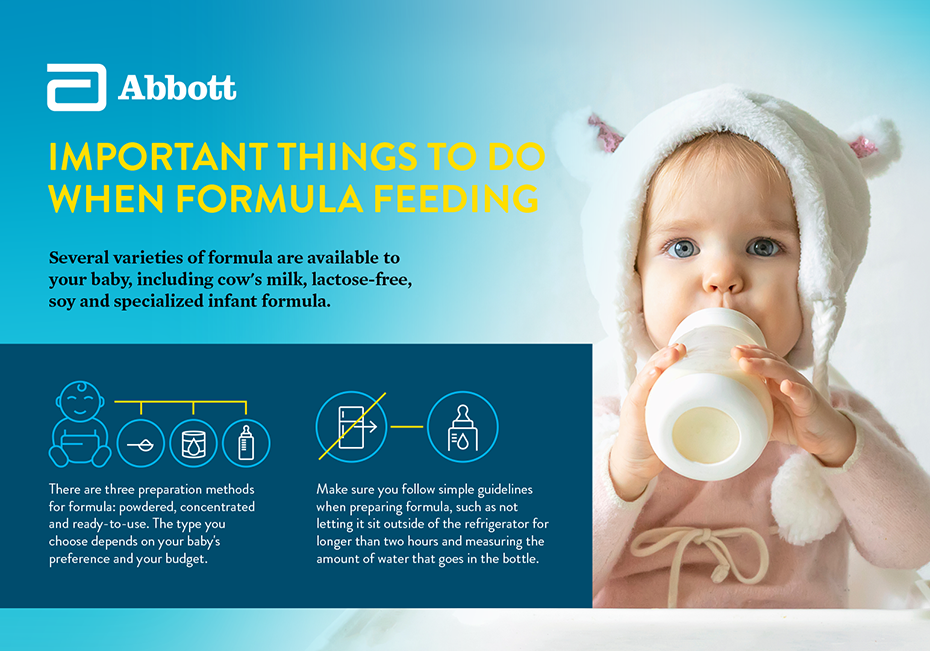 Amount and Schedule of Baby Formula Feedings 