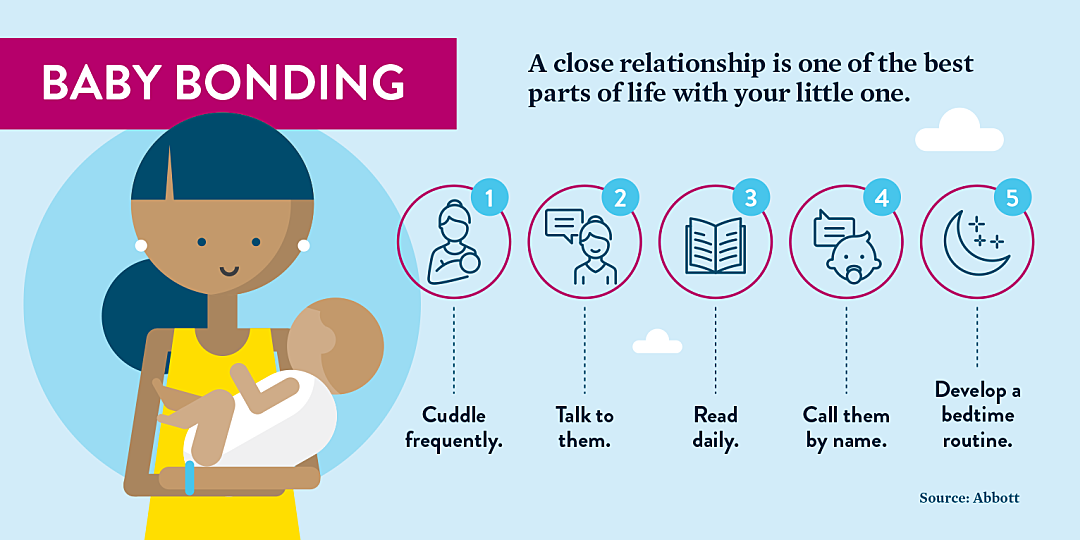 Benefits of Bonding With Your Baby