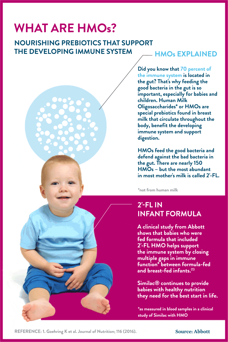 Formula fed babies immune system 2025