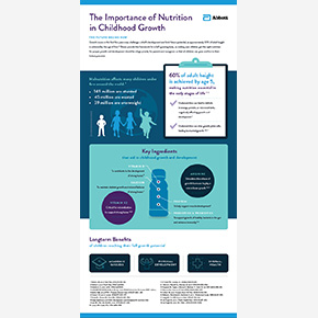 Design File - The Importance of Nutrition in Childhood Growth MAY21 A01