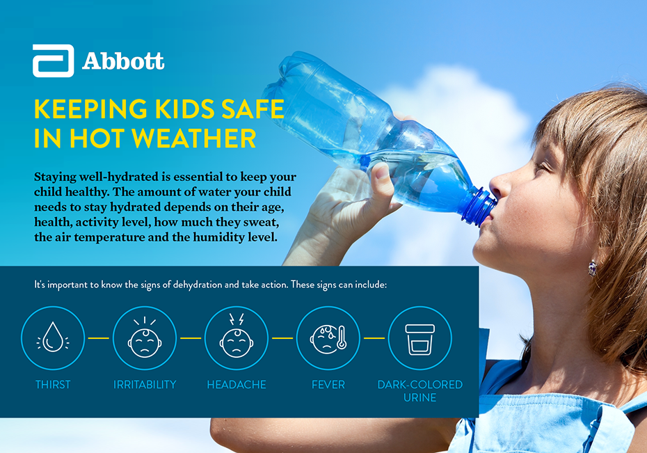 Staying Hydrated: The Importance Of Water For Active Kids